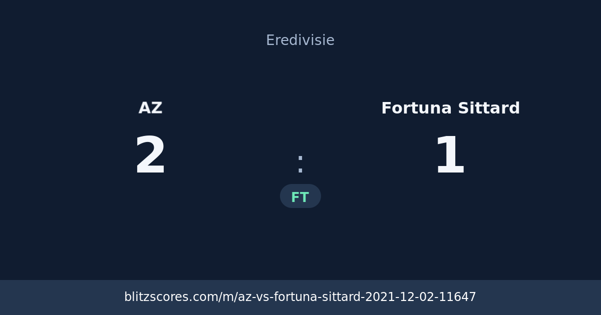 AZ vs Fortuna Sittard score card