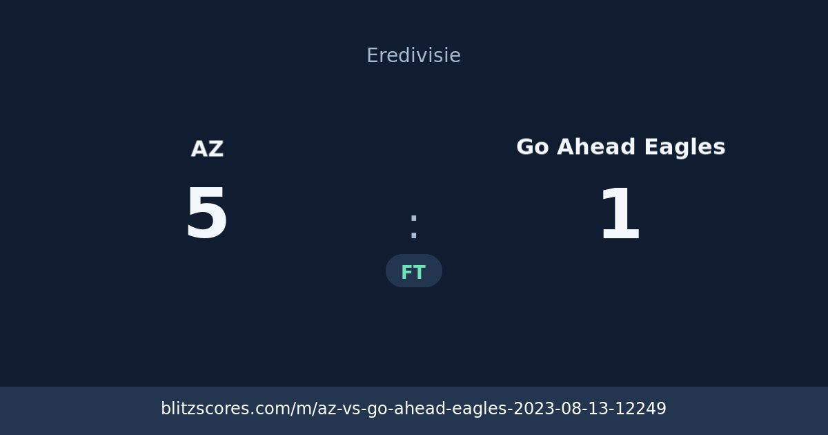 AZ vs Go Ahead Eagles score card