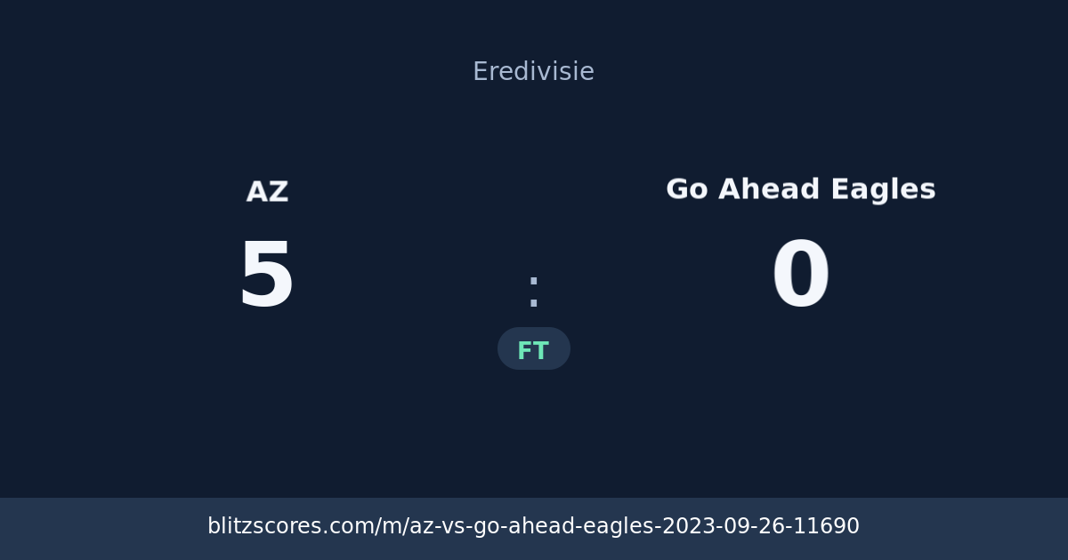 AZ vs Go Ahead Eagles score card