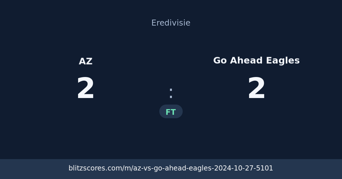 AZ vs Go Ahead Eagles score card