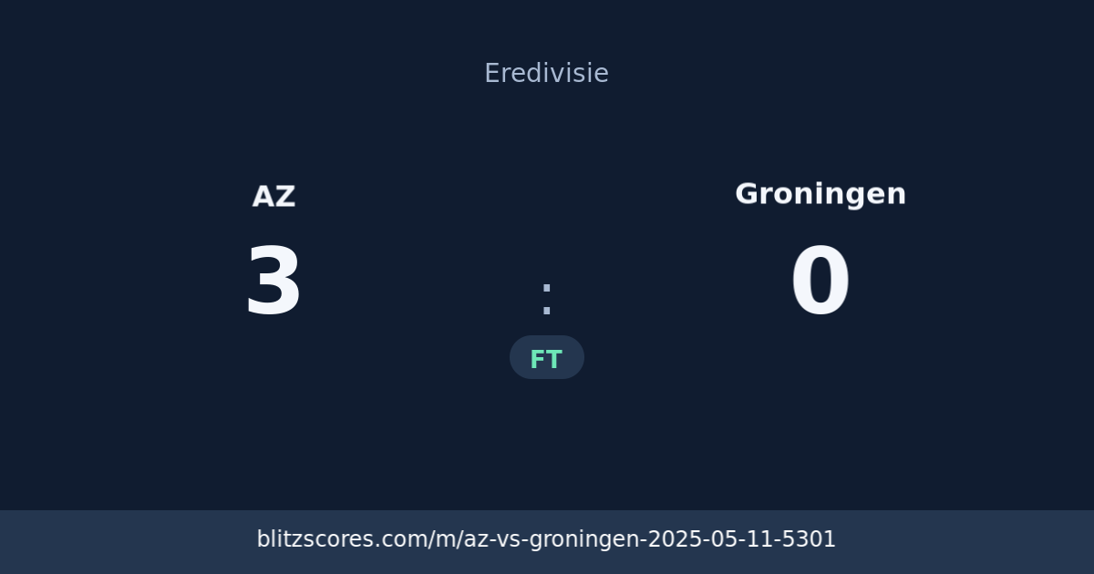 AZ vs Groningen score card