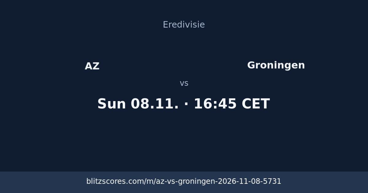 AZ vs Groningen score card