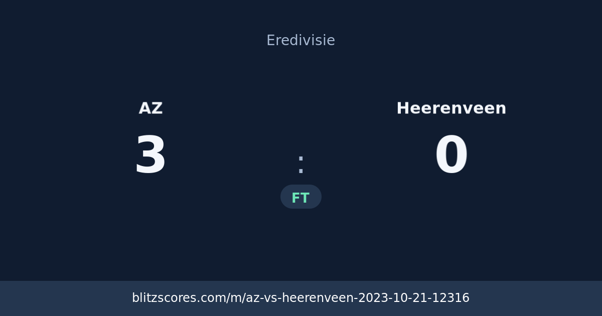 AZ vs Heerenveen score card