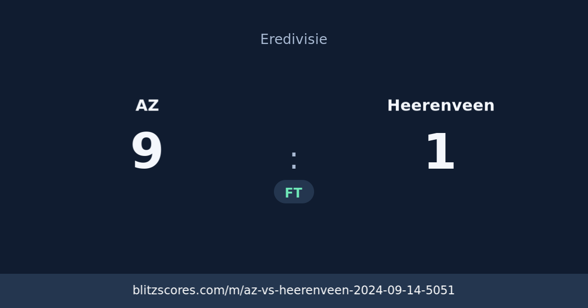 AZ vs Heerenveen score card