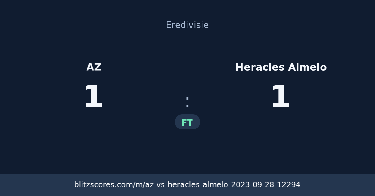 AZ vs Heracles Almelo score card