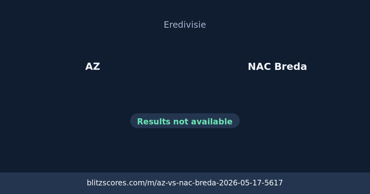 AZ vs NAC Breda score card