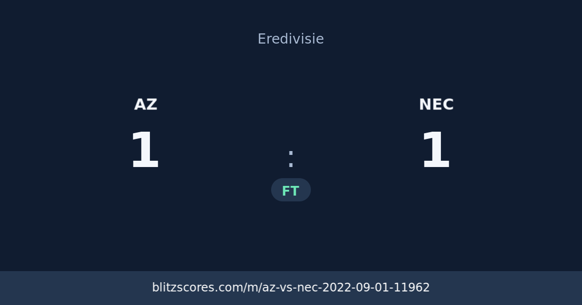 AZ vs NEC score card
