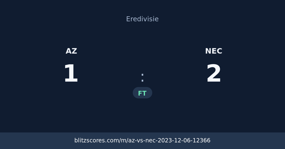 AZ vs NEC score card
