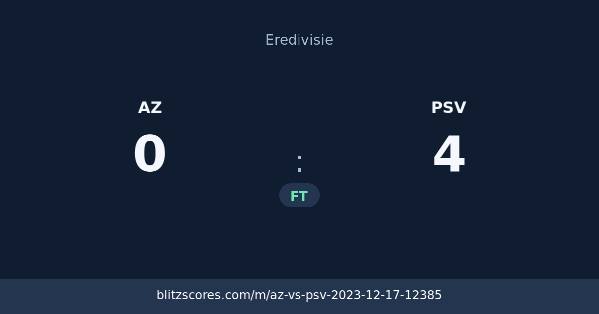 AZ vs PSV score card