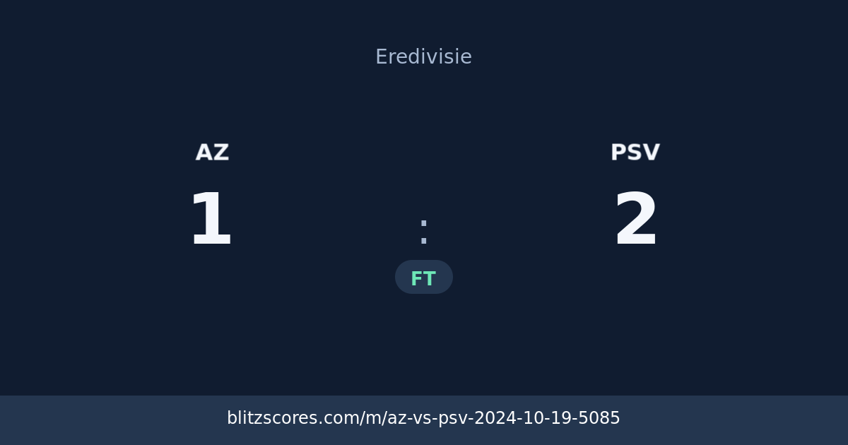 AZ vs PSV score card