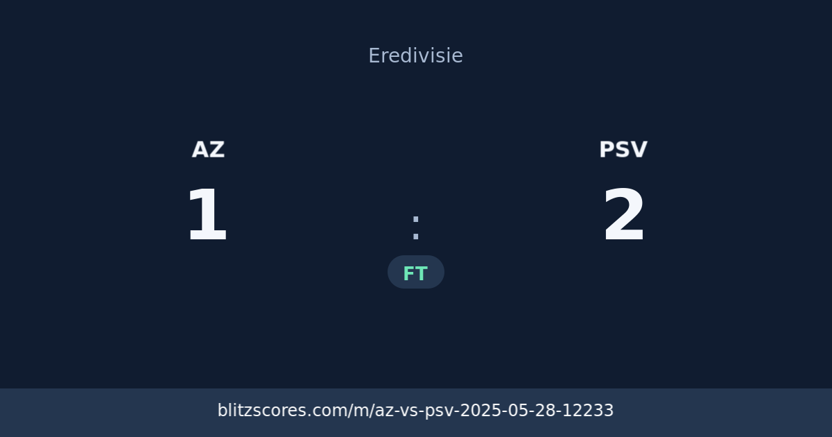 AZ vs PSV score card