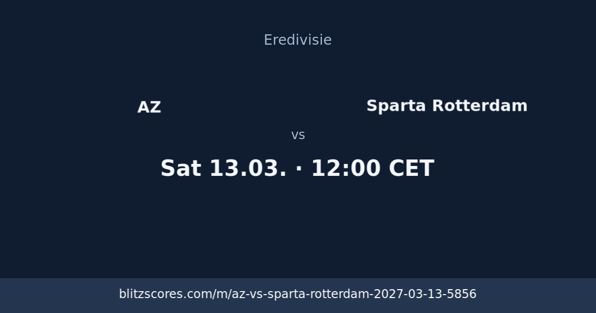 AZ vs Sparta Rotterdam score card