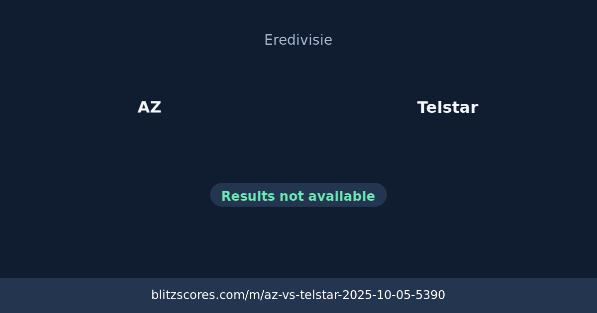 AZ vs Telstar score card