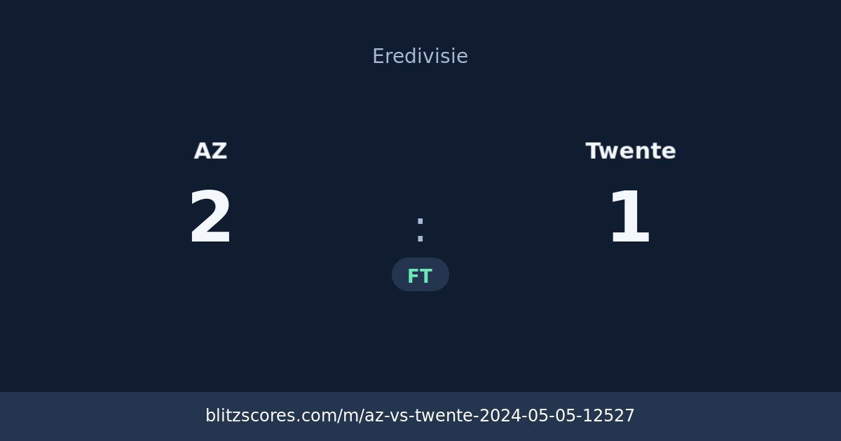 AZ vs Twente score card