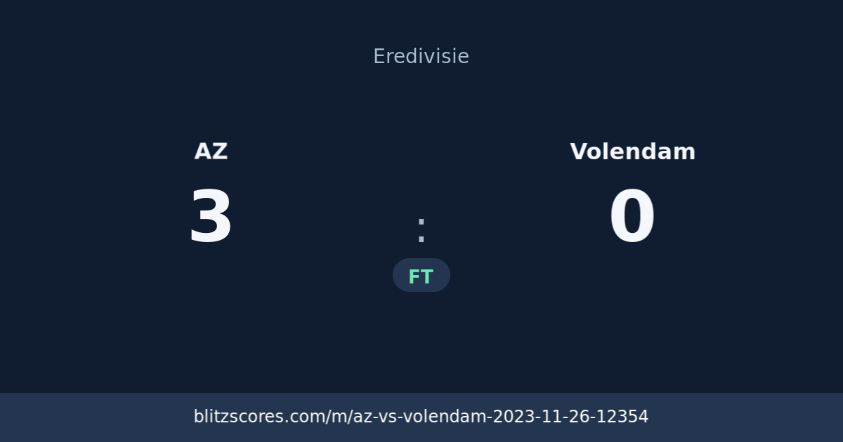 AZ vs Volendam score card
