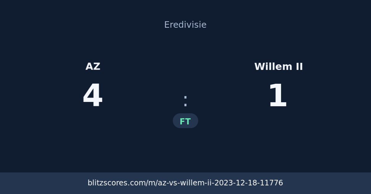 AZ vs Willem II score card