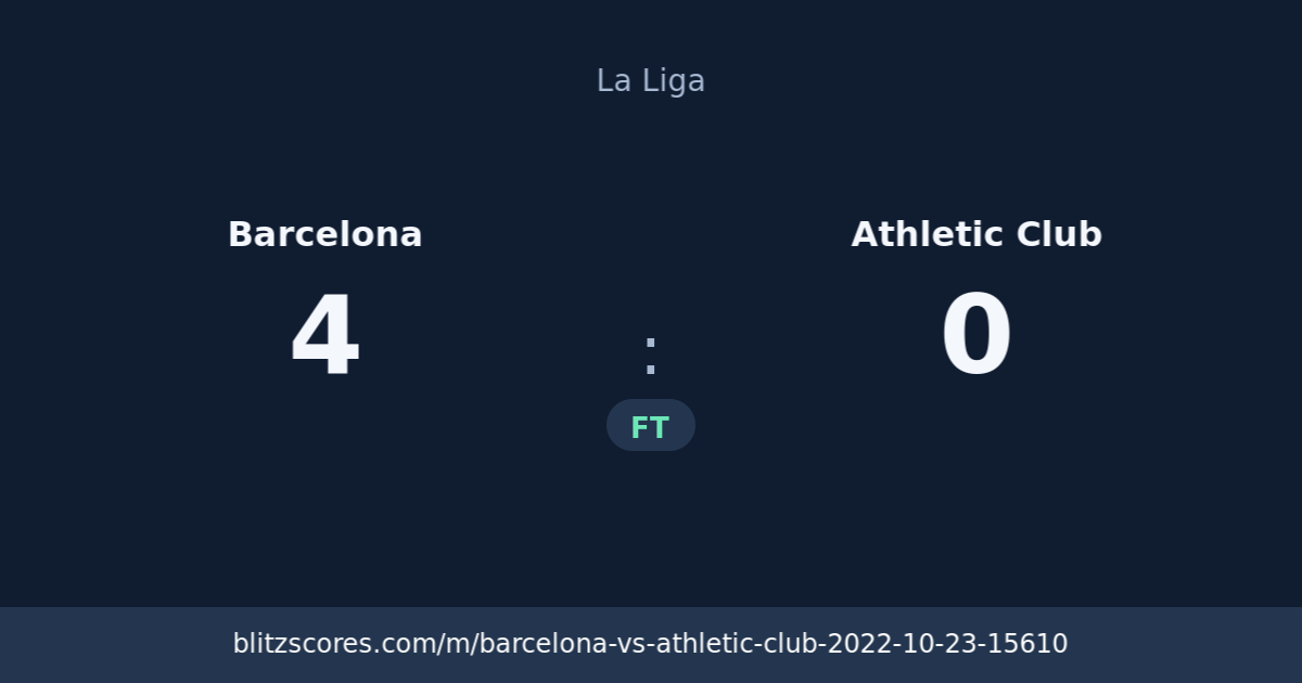 Barcelona vs Athletic Club score card