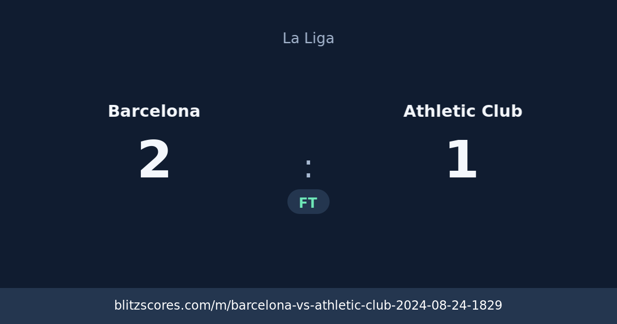 Barcelona vs Athletic Club score card