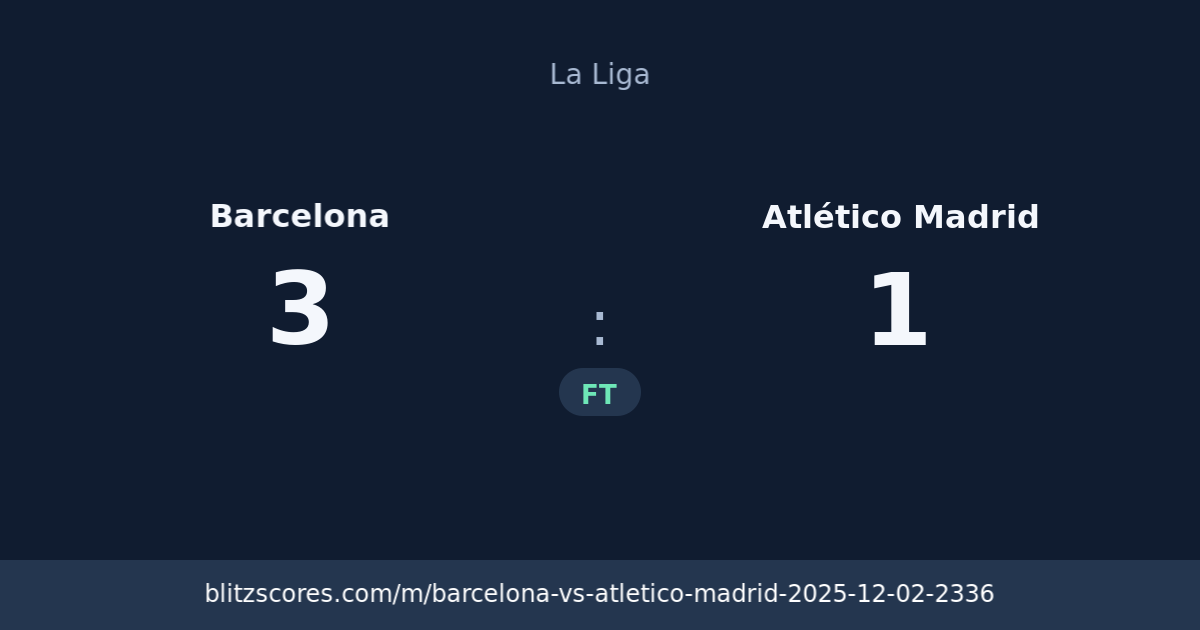 Barcelona vs Atlético Madrid score card