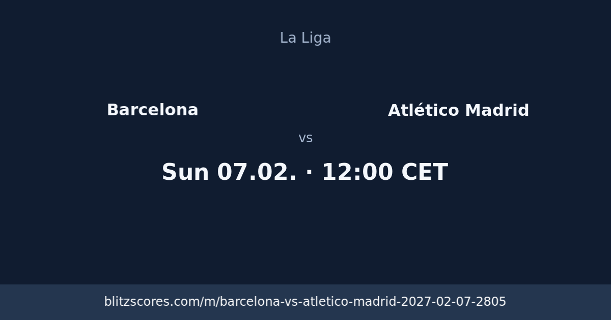Barcelona vs Atlético Madrid score card