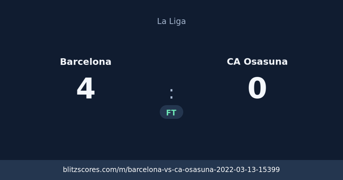 Barcelona vs CA Osasuna score card