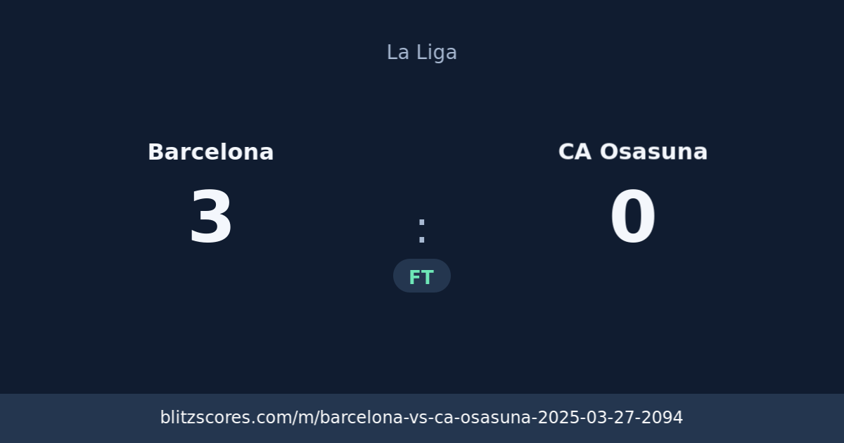 Barcelona vs CA Osasuna score card