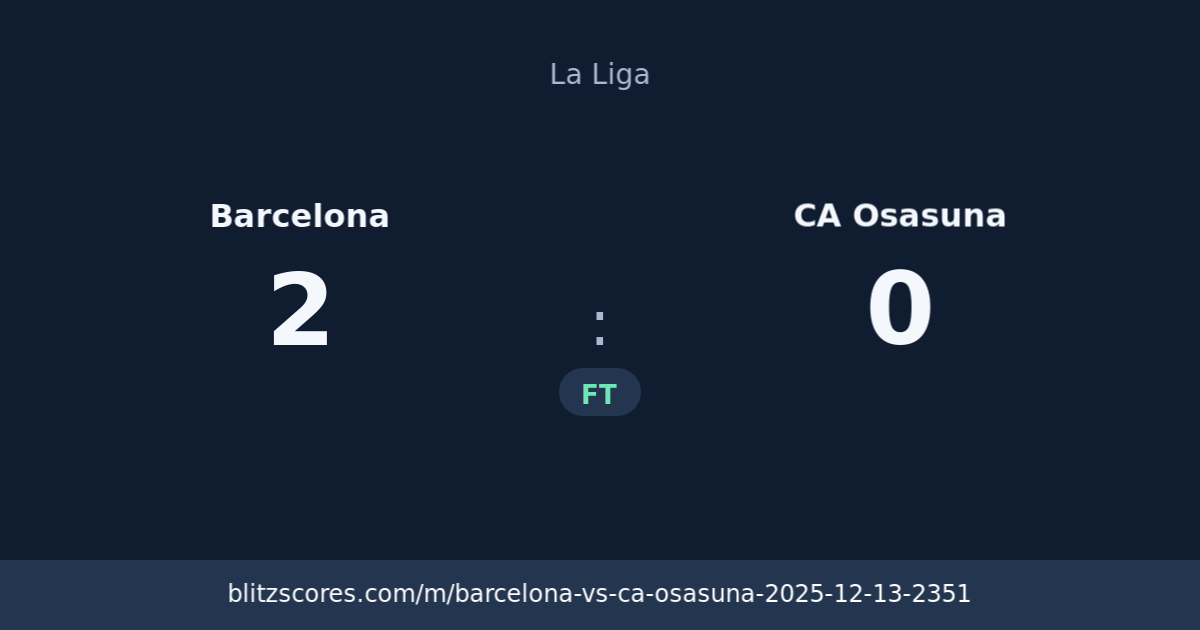 Barcelona vs CA Osasuna score card