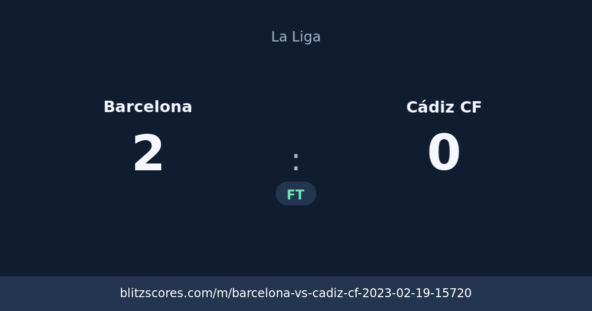 Barcelona vs Cádiz CF score card