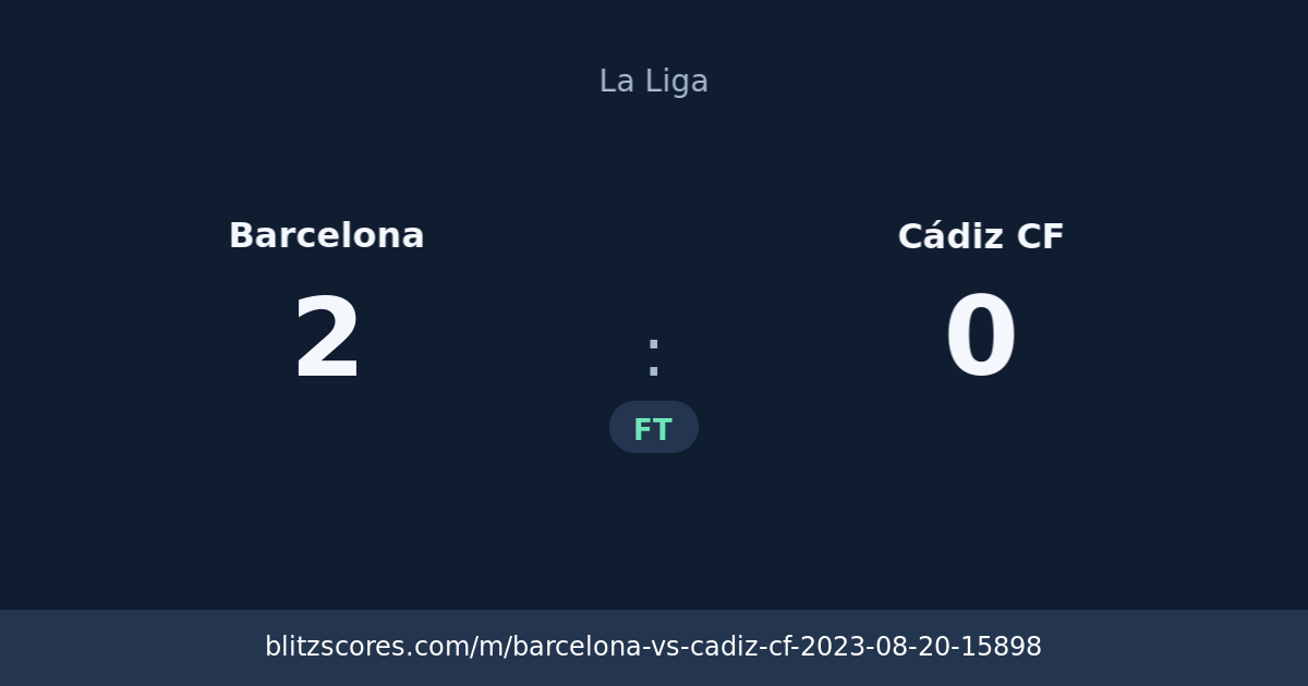 Barcelona vs Cádiz CF score card