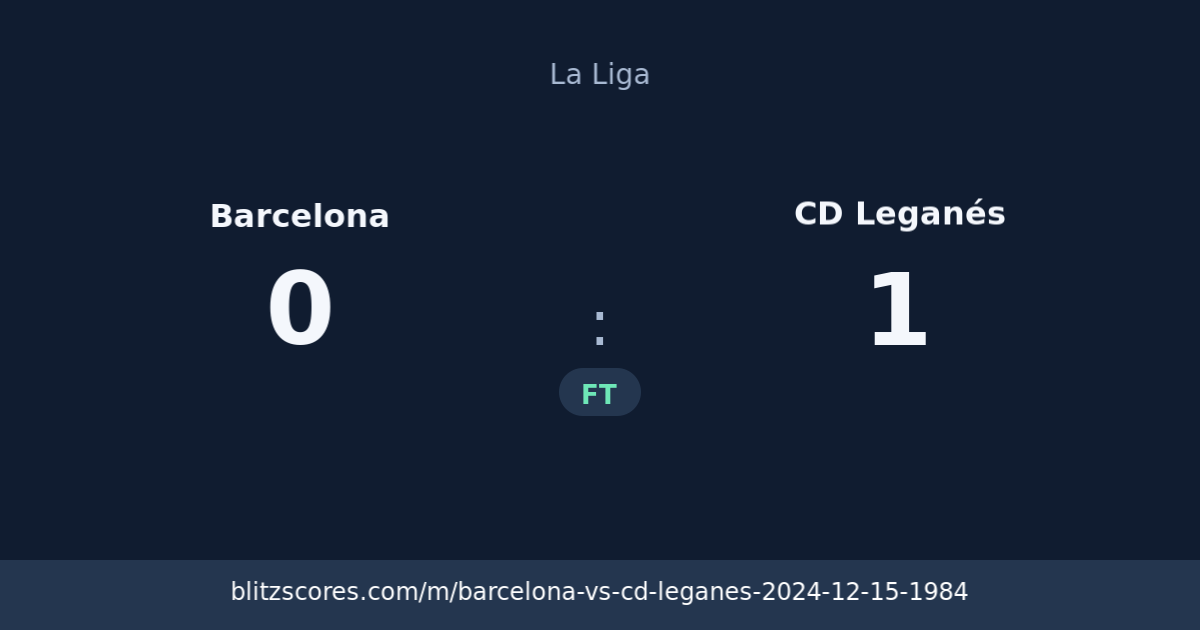 Barcelona vs CD Leganés score card