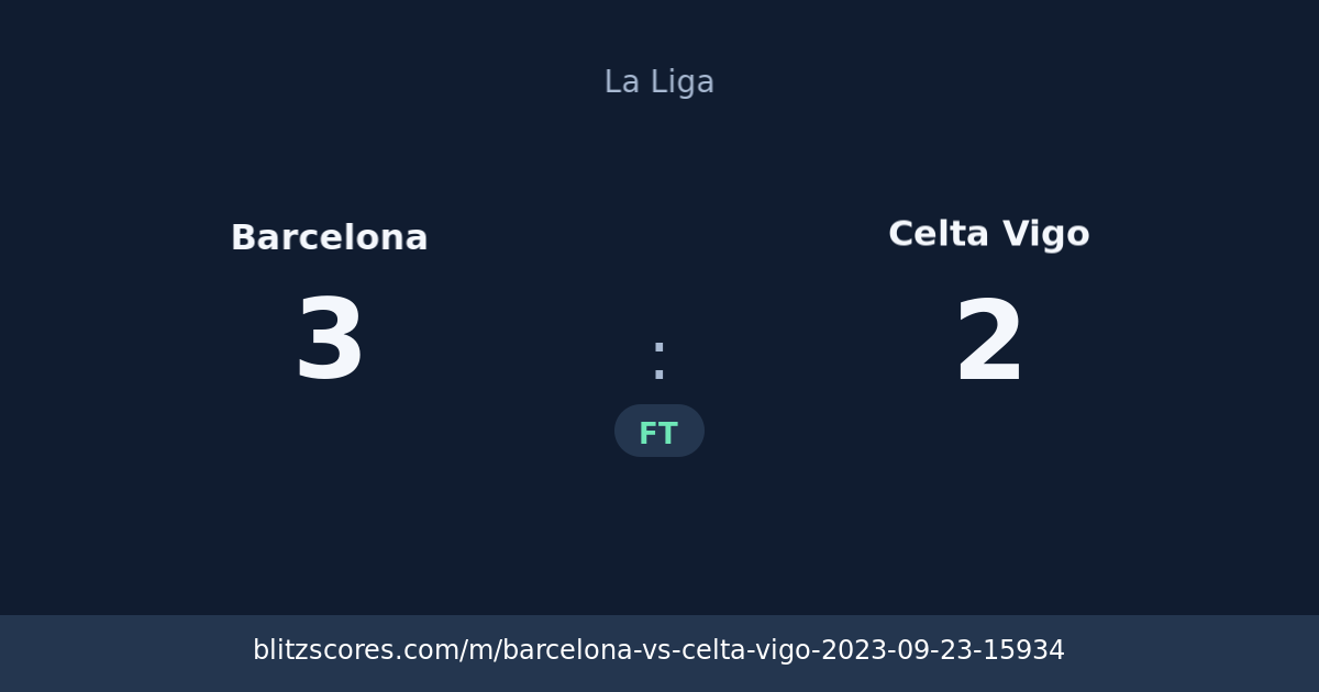 Barcelona vs Celta Vigo score card