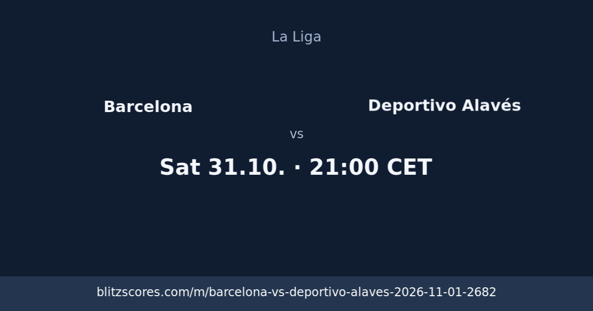 Barcelona vs Deportivo Alavés score card