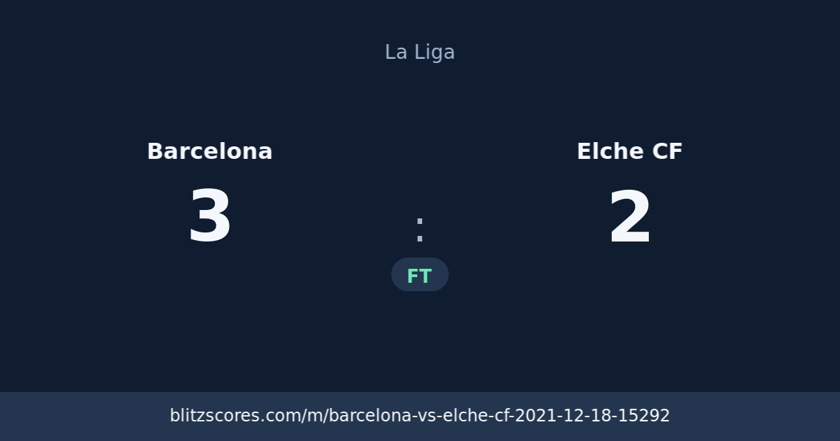 Barcelona vs Elche CF score card