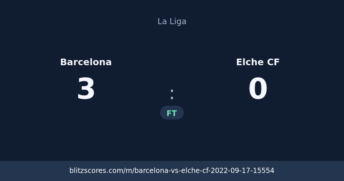 Barcelona vs Elche CF score card
