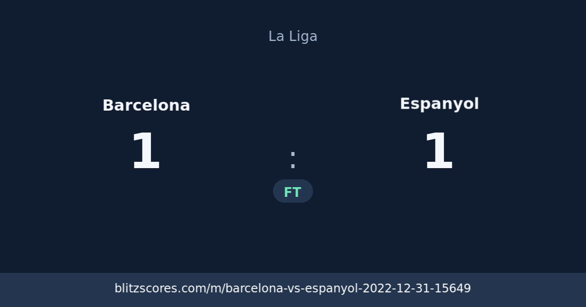 Barcelona vs Espanyol score card