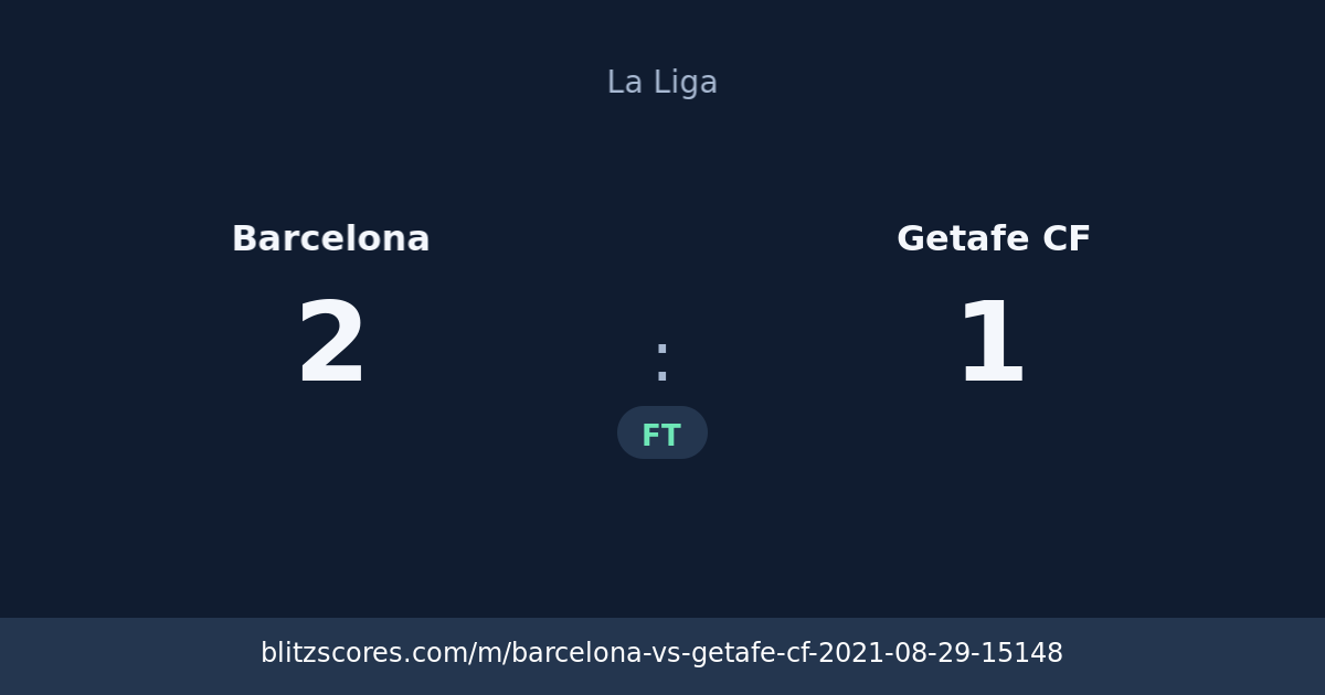 Barcelona vs Getafe CF score card