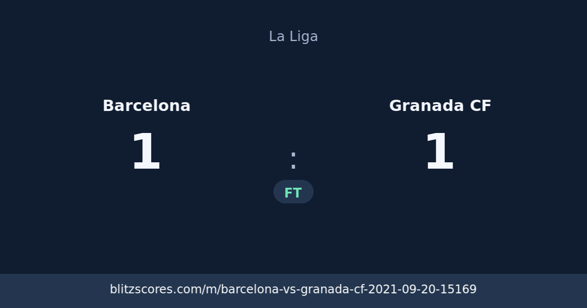 Barcelona vs Granada CF score card
