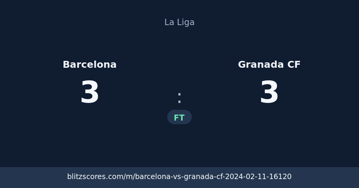 Barcelona vs Granada CF score card