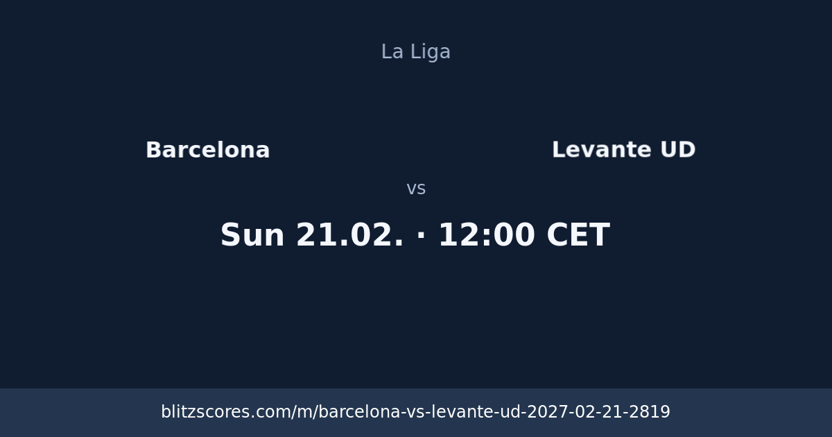 Barcelona vs Levante UD score card