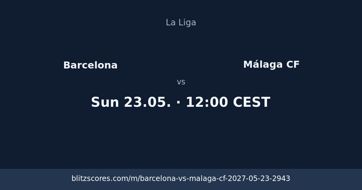 Barcelona vs Málaga CF score card
