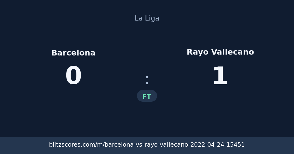 Barcelona vs Rayo Vallecano score card