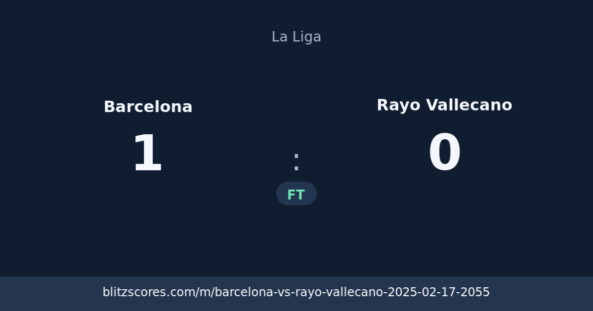 Barcelona vs Rayo Vallecano score card
