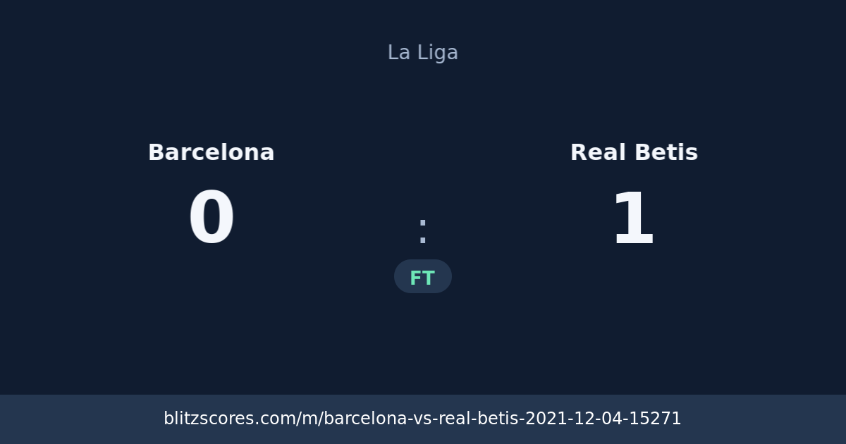 Barcelona vs Real Betis score card