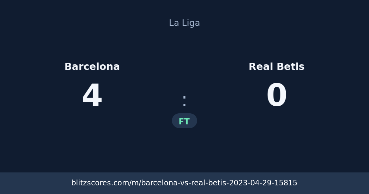 Barcelona vs Real Betis score card
