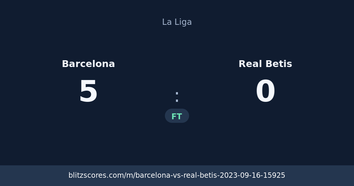 Barcelona vs Real Betis score card