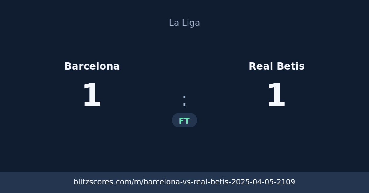 Barcelona vs Real Betis score card