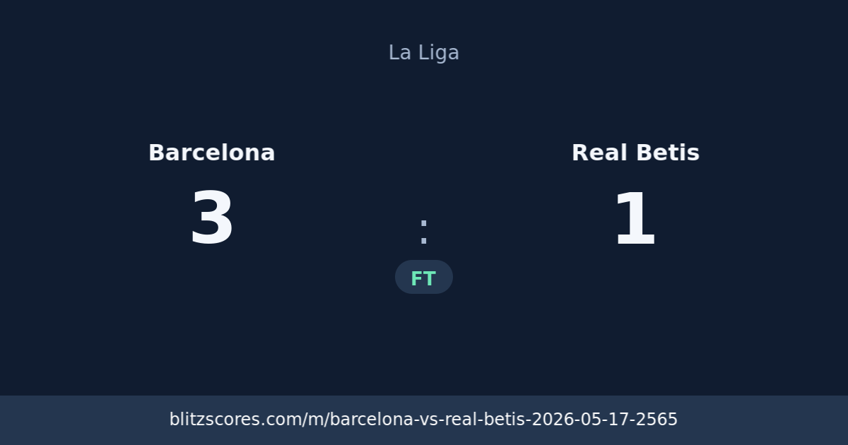 Barcelona vs Real Betis score card