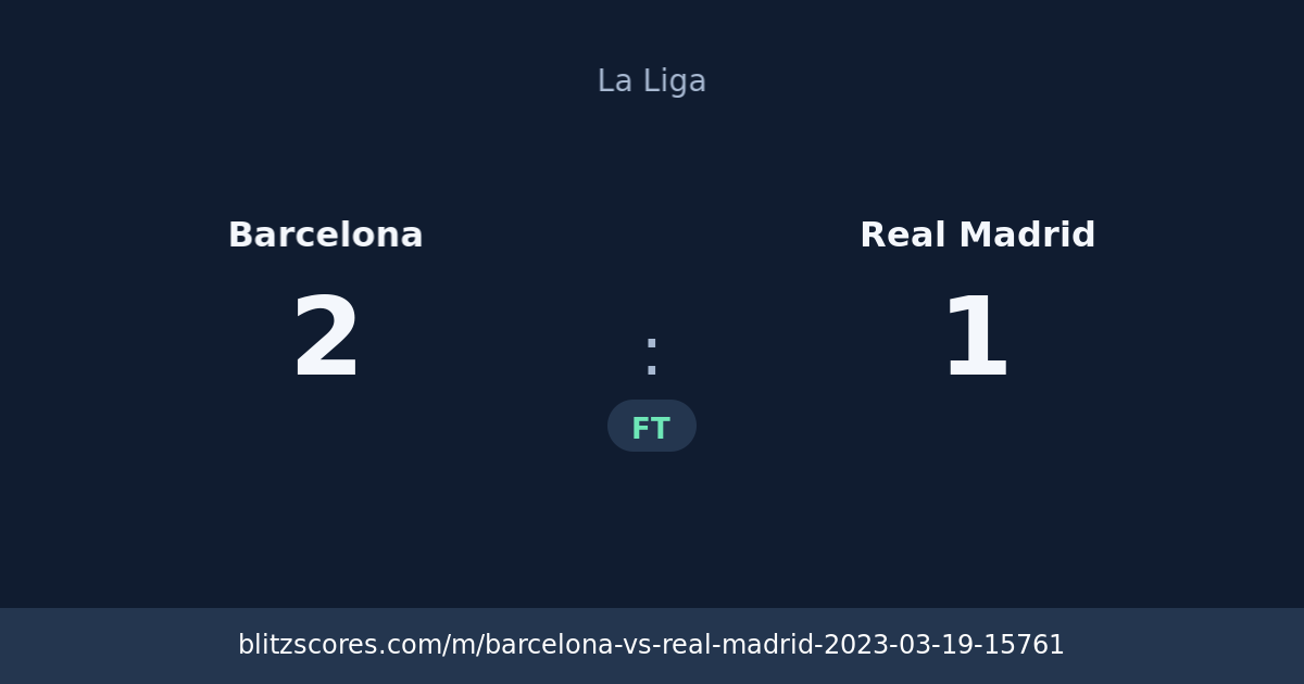 Barcelona vs Real Madrid score card