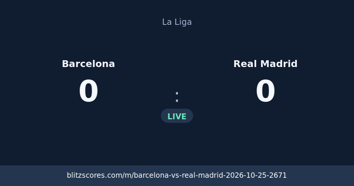 Barcelona vs Real Madrid score card
