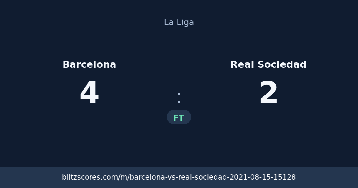 Barcelona vs Real Sociedad score card